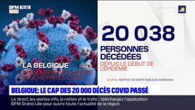 Coronavirus: la barre des 20.000 morts franchie en Belgique