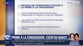 La prime à la conversion, qui aide à l'achat d'un véhicule moins polluant, sera plus difficile à obtenir