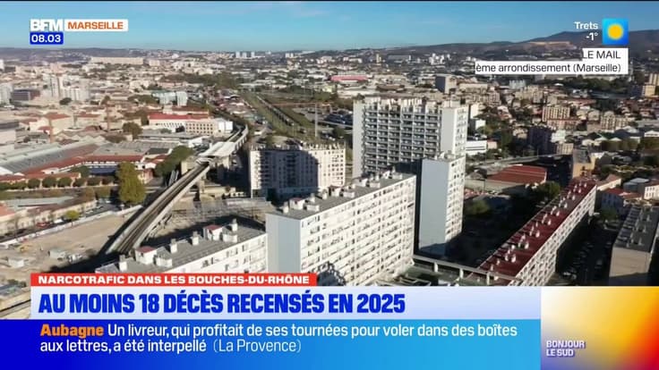 Narcotrafic dans les Bouches-du-Rhône : au moins 18 décès en 2025