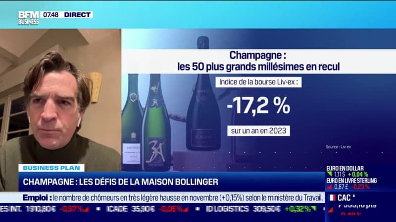 Champagne : les défis de la maison Bollinger
