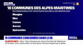 Alpes-Maritimes: l'état de catastrophe naturelle reconnu dans 18 communes pour la sécheresse de 2022