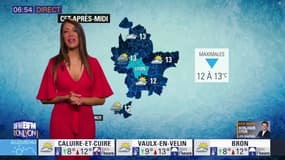 Météo à Lyon ce 6 novembre: encore des nuages et des averses, jusqu'à 13°C