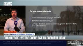 Pourquoi le cœur est en première ligne en période de grand froid 