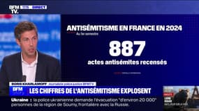 Story 2 : L'antisémitisme a presque triplé en un an - 09/08