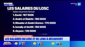 Losc: les primes pour régulariser la masse salariale