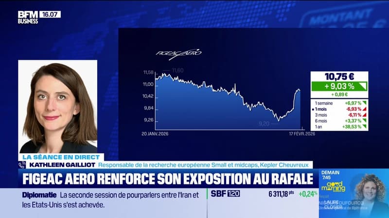 Figeac porté par un contrat avec Safran - 17/02