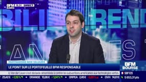 Partageons nos valeurs: Le point sur le portefeuille BFM Responsable - 06/03