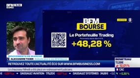 Le Portefeuille trading : Les enseignements tirés des cinq replis d'affilées du CAC 40 - 28/09