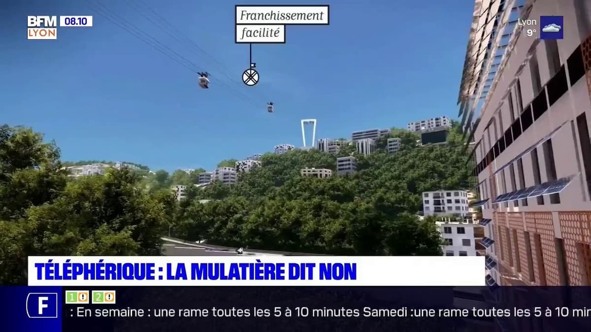 placeholder video