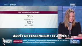 Objectif Terre : Arrêt de Fessenheim, et après ? - 24/02