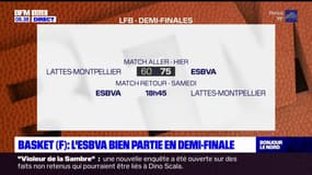 Basket: les joueuses de Villeneuve d'Ascq remportent le premier match des demi-finales