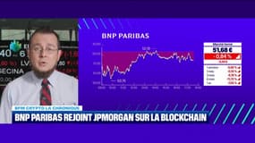 BFM Crypto: Redressement du BTC et de l'ETH - 25/05