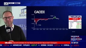 Le plan de trading : Les niveaux techniques à surveiller - 17/05