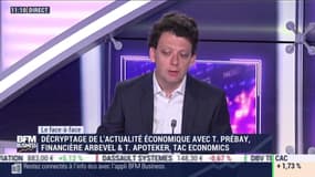 Thibault Prébay VS Thierry Apoteker : Quelle 1ère leçon tirer de cette semaine compliquée en Bourse ? - 12/06