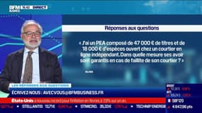 Les questions : un ordre de Bourse peut-il être annulé tant qu'il n'a pas été exécuté ? - 10/03