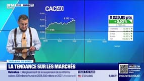Le tableau de bord : CAC 40, troisième séance de hausse consécutive - 12/11