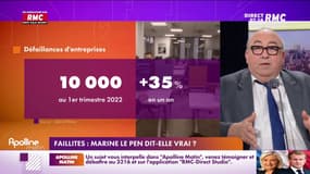 Emmanuel Lechypre sur les défaillances d'entreprises