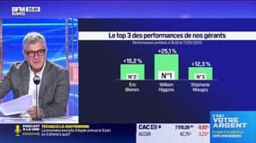 Le top 3 des gérants : William Higgons, Eric Bleines, et Stéphanie Maugey - 28/03