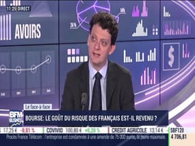 Alexandre Baradez VS Thibault Prébay : Bourse, le goût du risque des Français est-il revenu ? - 20/12