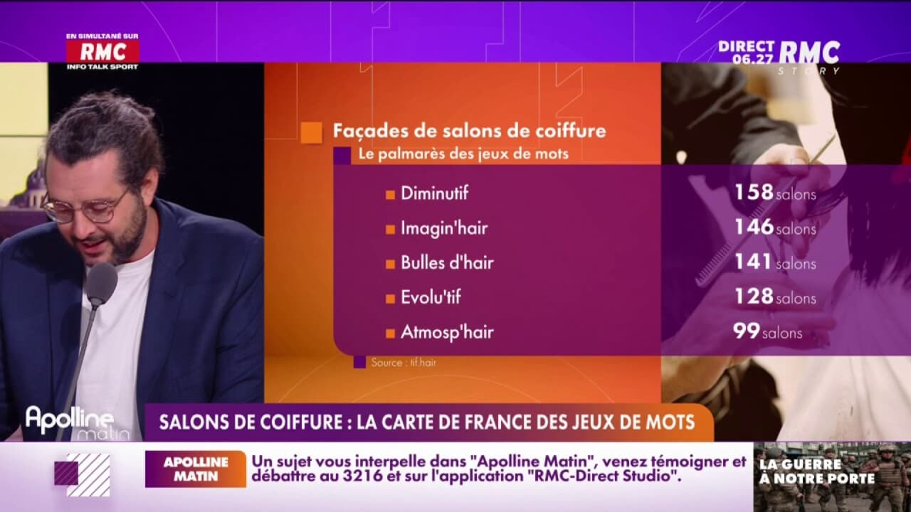 Il existe un site qui recense les jeux de mots des noms des salons de coiffure