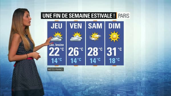 Météo du 29 mai.