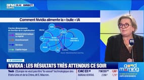 Le débrief de l'actu : Bulle de l'IA, le PDG de Google alerte - 19/11