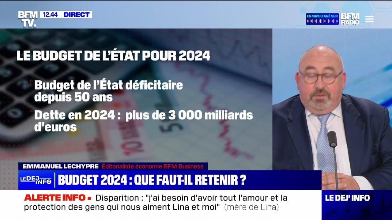 Budget 2024 : Que Faut-il Retenir ? - 27/09