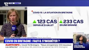 Covid-19: 123 nouveaux cas enregistrés en Bretagne depuis le 15 juillet