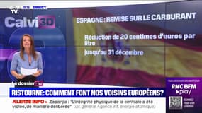 Remise sur le carburant: comment font nos les autres pays européens?