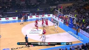 Résumé : Partizan – Monaco (68-72) – EuroCup