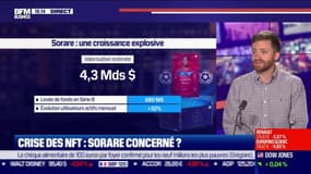 Crise des NFT: Sorare, 4,3 milliards de dollars de capitalisation, est-elle concernée ?