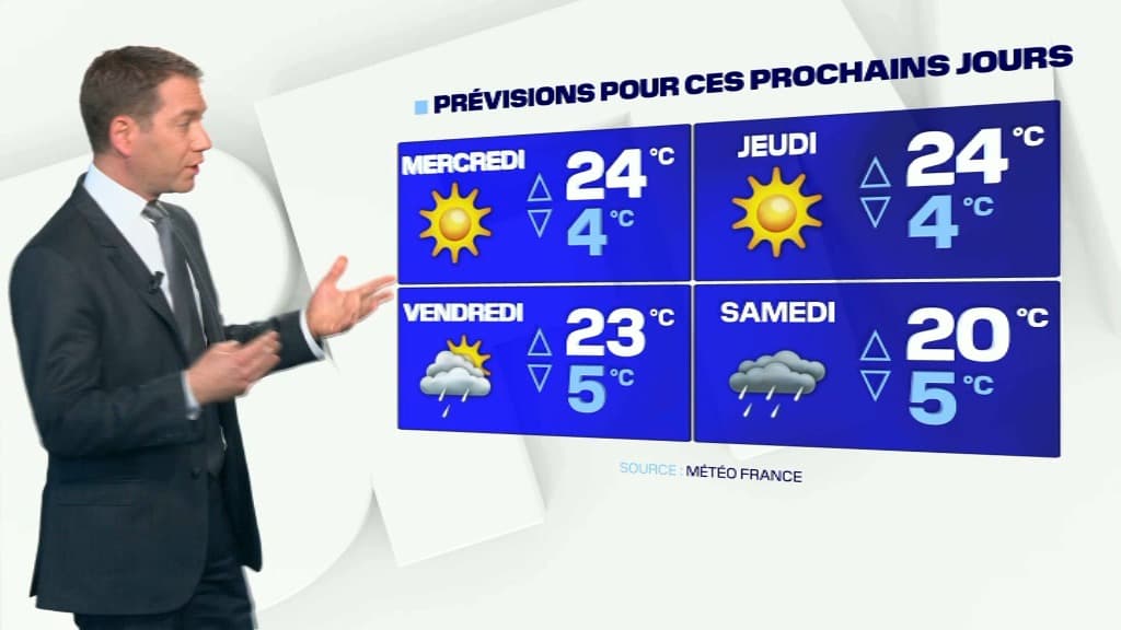 Les prévisions pour ces prochains jours dans les Alpes du Sud.