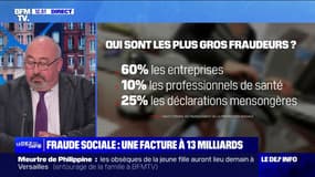 La fraude sociale réévaluée à 13 milliards d'euros par an 