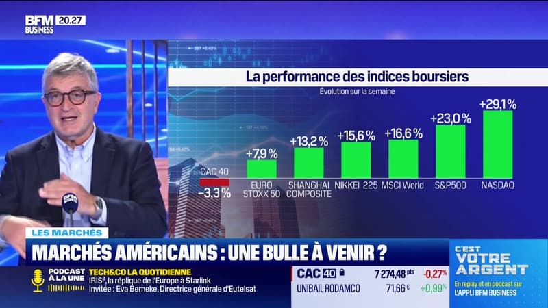 La semaine de votre argent - 20/12