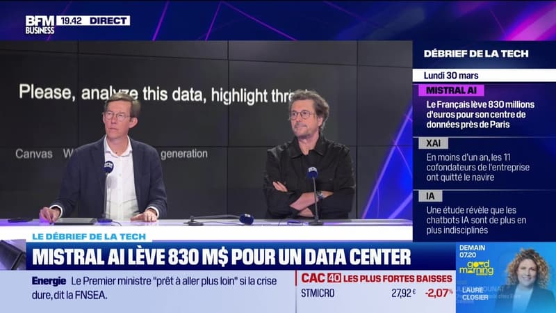 Mistral AI lève 830 millions d'euros pour un data center - 30/03