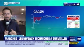 Le match des traders : Comment réagir face à la fermeture des marchés US ? - 09/01