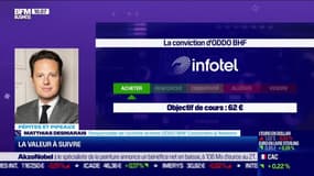 Pépites & Pipeaux: Infotel - 20/07