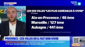 Provence: les villes où il fait le plus bon vivre