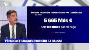 L'épargne française poursuit sa hausse - 07/09