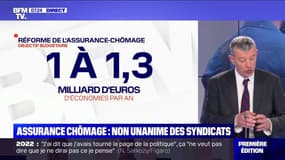 Assurance chômage : non unanime des syndicats - 03/03