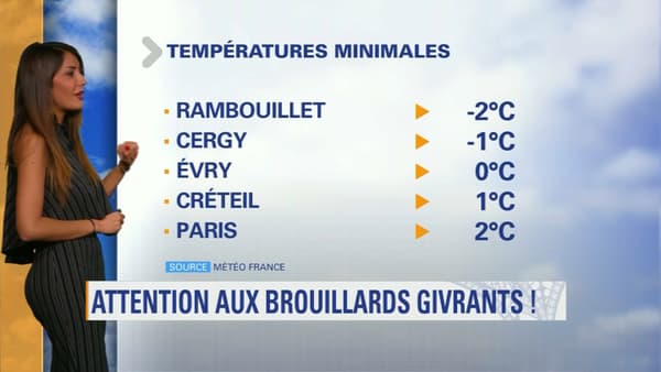 Météo du 3 décembre. Météo du 3 décembre.