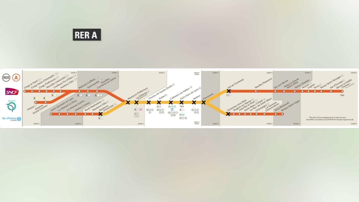 Le RER A est passé au pilotage automatique dans Paris