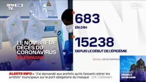 Coronavirus: en Espagne, les députés doivent voter le prolongement du confinement jusqu'au 26 avril