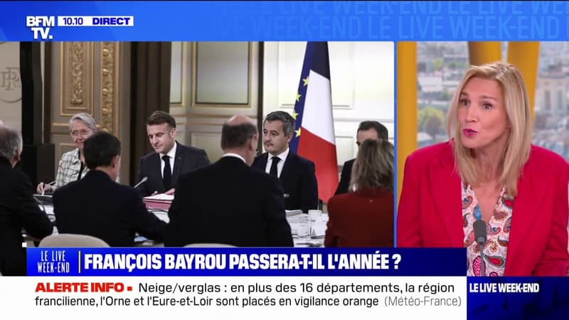 Stabilité du gouvernement Bayrou: 