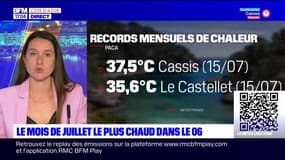 La chaleur bat des records en Provence-Alpes-Côte d'Azur