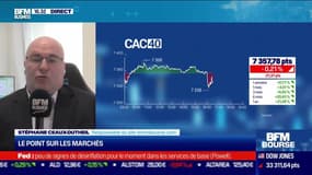 Le plan de trading : Le point sur les marchés - 07/03