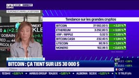 BFM Crypto: Bitcoin, ça tient sur les 30 000 dollars - 11/05