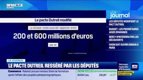 Le pacte Dutreil resséré par les députés