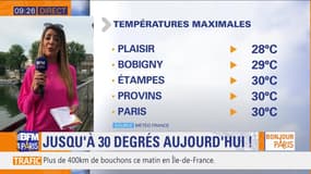 Météo Paris-Ile de France du 18 juin: Des températures au-dessus des normales de saison