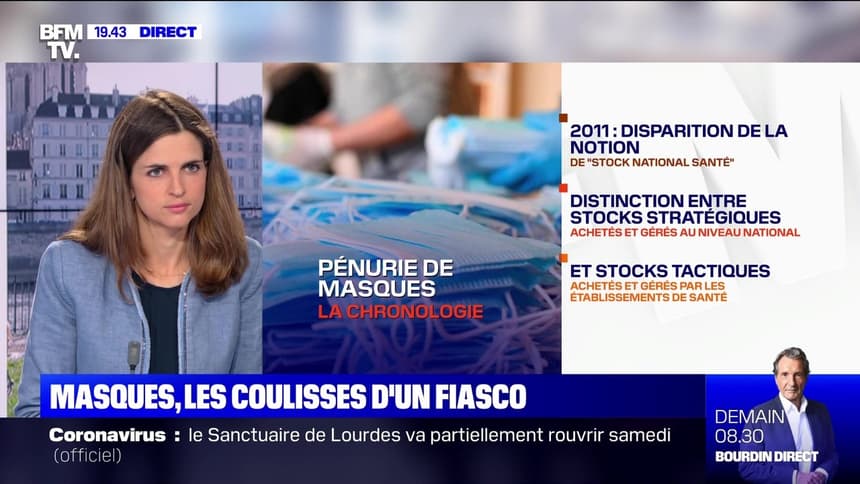 Masques Les Coulisses D Un Fiasco 13 05